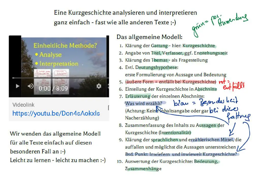 Allgemeines Analyse/Interpretationsmodell: Beispiel ...