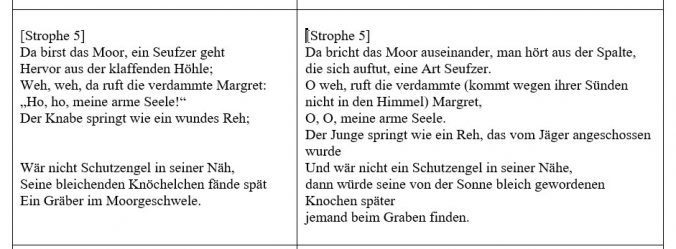 Der Knabe Im Moor Ballade Klassenarbeit Annette von Droste-Hülshoff, "Der Knabe im Moor" - Textaussage