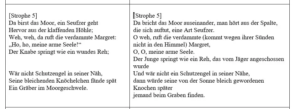 Ballade Der Knabe Im Moor Text Annette von Droste-Hülshoff, "Der Knabe im Moor" - Textaussage