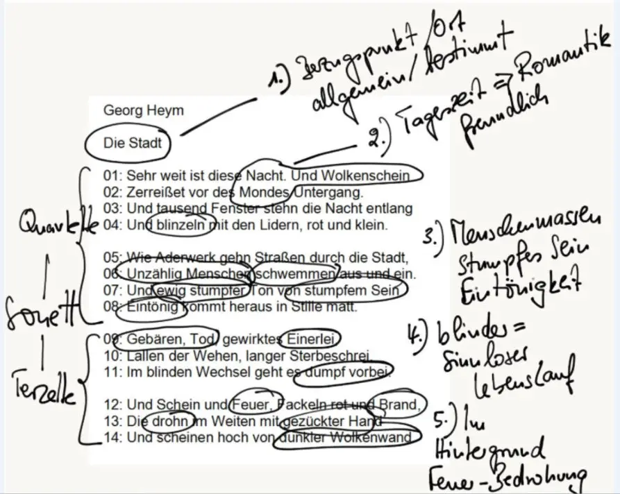 Beliebte Expressionistische Gedichte Für Klausuren