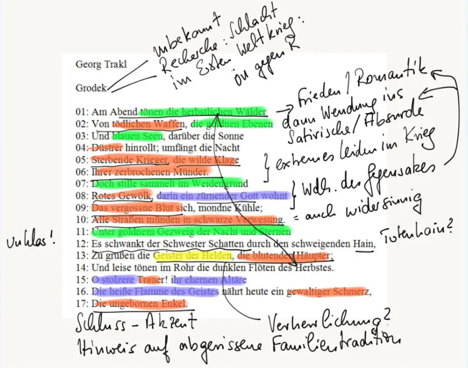 Merkmale Des Expressionismus Gedichte textaussage.de