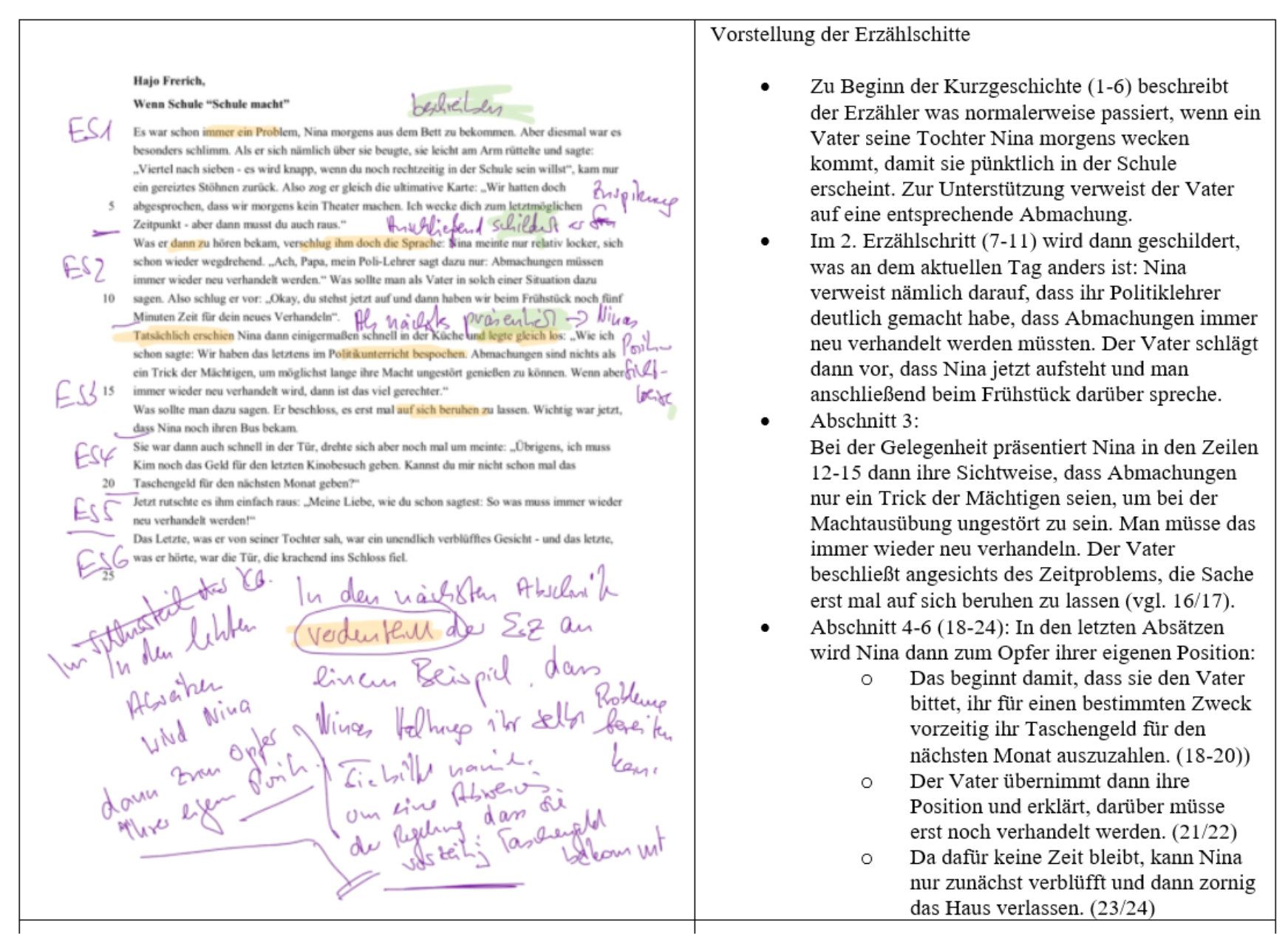 Klassenarbeit Inhaltsangabe Kurzgeschichte Klasse 7 textaussage.de