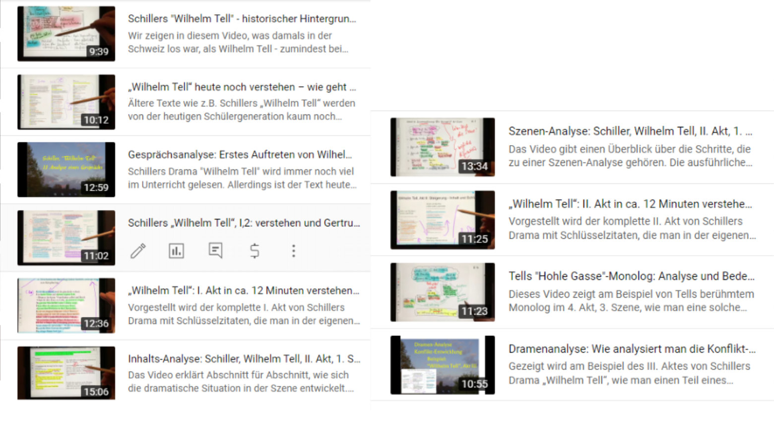 Take It Easy übersetzung Deutsch "Wilhelm Tell" - Themenseite: Übersicht über Infos und Materialien
