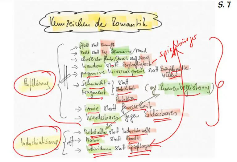 Gedichte Der Romantik Analyse Beispiel für Interpretation: Gedicht der Romantik - Schwerpunkt