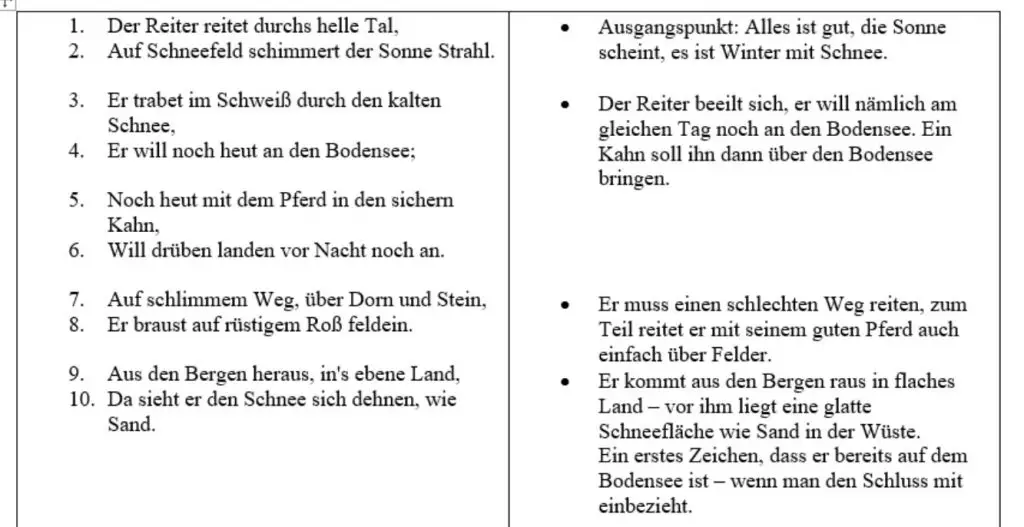 Der Reiter Vom Bodensee Ballade Text