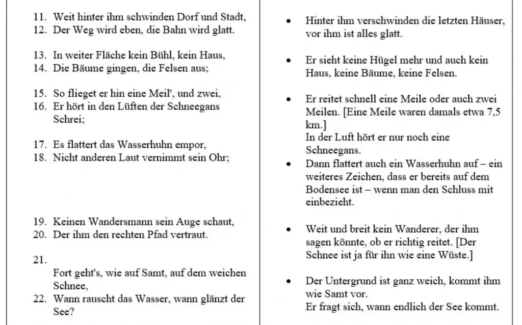 Der Reiter Vom Bodensee Ballade Text Schnell durchblicken bei Gustav Schwab, „Der Reiter und der Bodensee