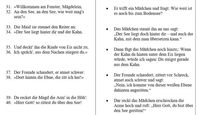 Der Reiter Vom Bodensee Ballade Text Schnell durchblicken bei Gustav Schwab, „Der Reiter und der Bodensee